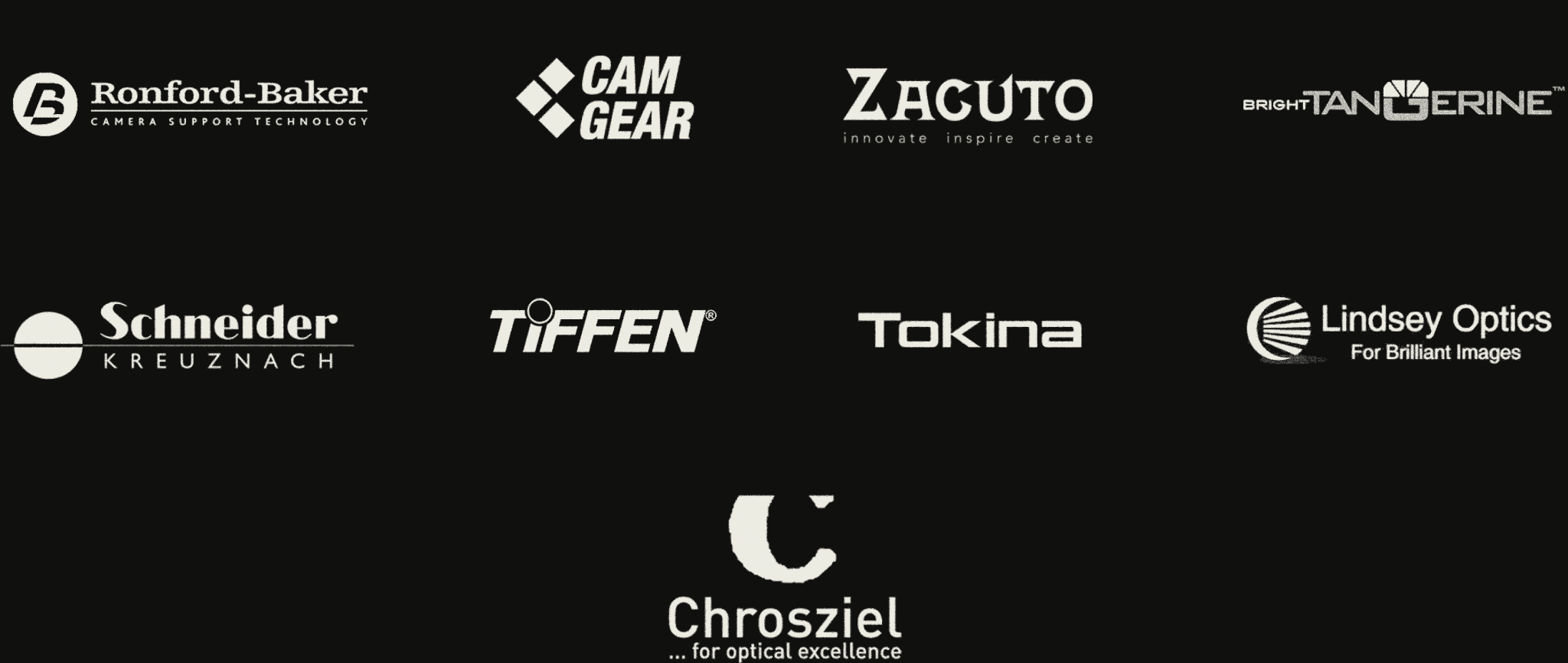 Image Gear Inc Film Gear Market